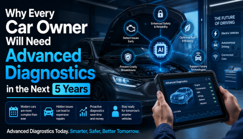 Why Every Car Owner Will Need Advanced Diagnostics in the Next 5 Years