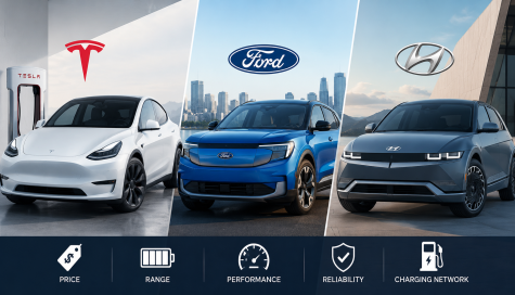 Tesla vs Ford vs Hyundai EVs Which Offers Better Value